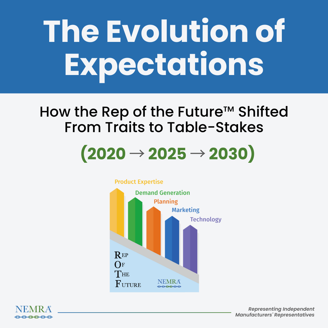 Rep of the Future™: The Shift From Traits to Table-Stakes